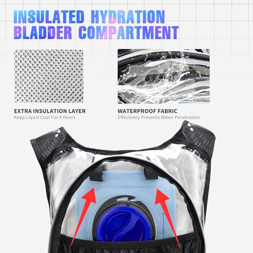 Sac à dos d'hydratation Hydropack compact avec système de fixation ergonomique - 5