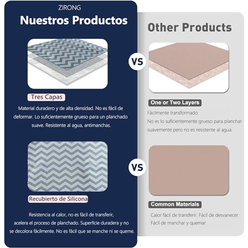 Tablas De Planchar, Home Imagen adicional