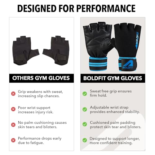 Image of Boldfit Gym Gloves for Men Workout Unisex Hand Gloves for Gym for Men & Women with Wrist Support for Weightlifting, Workout Comfortable Fit Bike Riding, Cycling Handgloves - Irongrip Black Blue XL