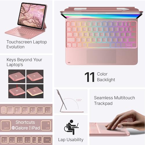 Image of typecase Edge Keyboard Case for iPad Air 11-inch(M4 /M3 /M2, 2026 /2025 /2024), iPad Pro 11 inch (4th /3rd /2nd /1st Gen) & iPad Air 10.9 inch 5 /4th Gen, Multi-Touch Trackpad, 11-Color Backlight, Rose