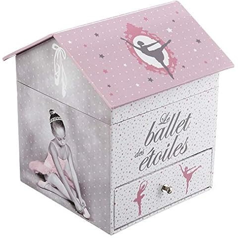 Ballerina musical box Cover