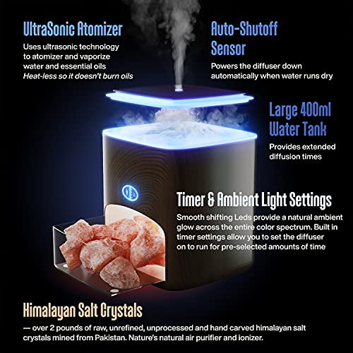 Himalayan Pink Salt Diffuser & 10 Essential Oils – 2-In-1 Therapeutic Device - Aromatherapy & Ionic Himalayan Salt Therapy – 400Ml Ultrasonic Vaporizer And Ionizer With Ambient Glow (Dark) #TOP5
