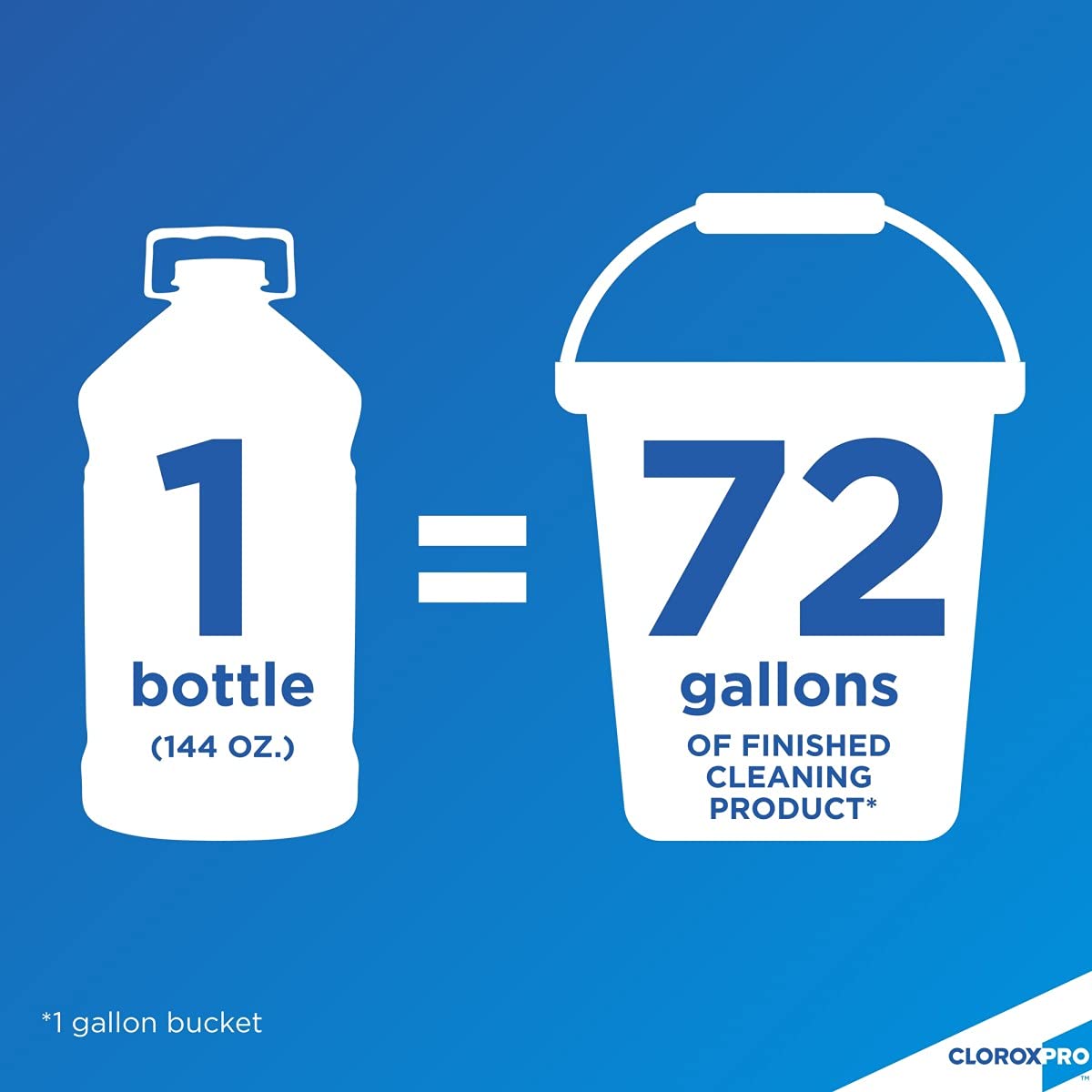Pine-Sol CloroxPro All Purpose Cleaner, Lavender Clean, 144 Ounces (97301) (Package May Vary) : Health & Household