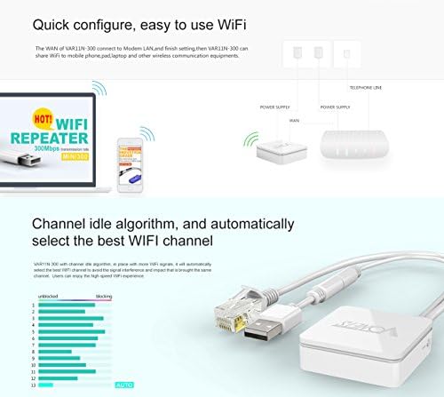 VONETS Mini WiFi Router/Wireless Bridge Ethernet WiFi Hotspot Signal AP for Internet Connection Network Devices VAR11N-300