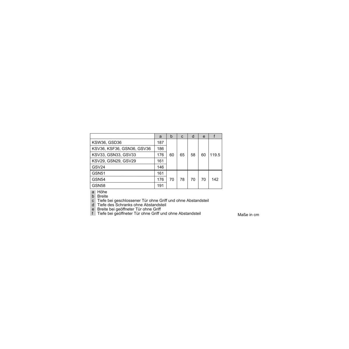 Siemens GS29NVWEP iQ300 - Congelador independiente (60 cm, 221 kWh al año, 200 L, noFrost, bigBox, varioZone, multiAirflow, color blanco)