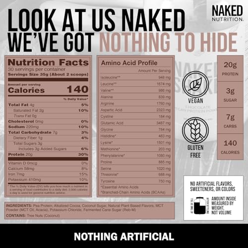 Image of NAKED Shake - Chocolate Protein Powder - Plant Based Protein Shake with Mct Oil, NSF Certified, Gluten-Free, Soy-Free, No Gmos Or Artificial Sweeteners - 30 Servings