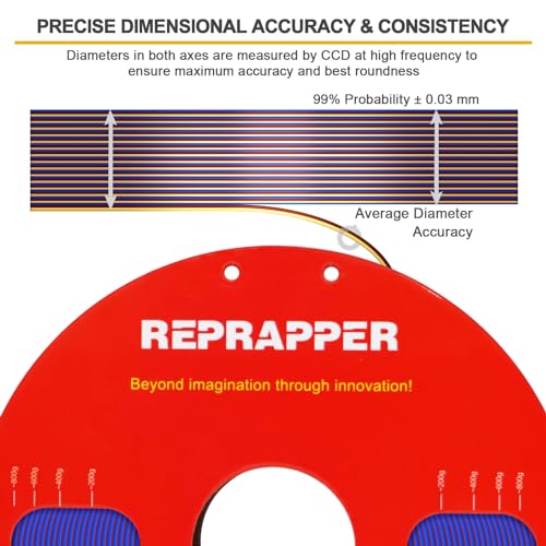 Image of Reprapper Triple Color Filament Dichromatic pla Filament 1.75mm for 3D Printer, Multicolor Like Dual Color Rainbow PLA, 2.2lbs (1kg), Silk PLA Gold /Copper /Blue