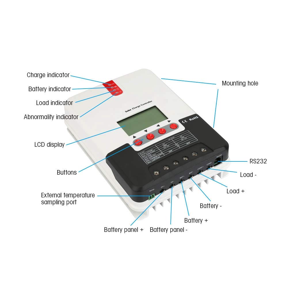 Regolatore di carica solare, regolatore di carica solare del pannello di controllo con display LCD, regolatore del pannello solare per prevenire il sovraccarico (ML2420)