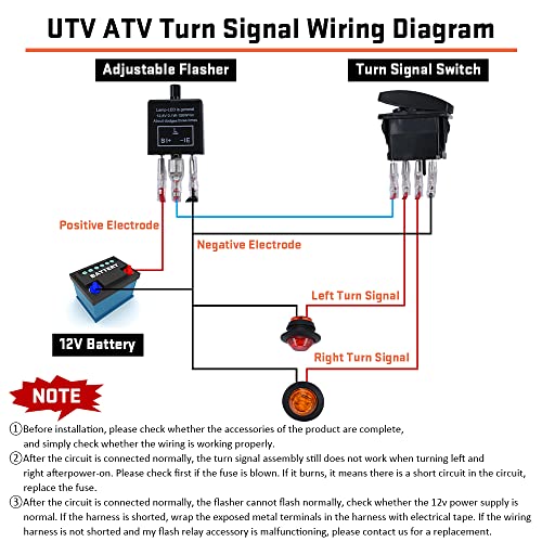 Hypertune Universal Atv/Utv Turn Signal Kit Horn Flasher Relay Kit Compatible With Polaris Kawasaki Golf Cart Arctic Cat Sxs Atv Utv Street Legal Kit Vertical Green #TOP3
