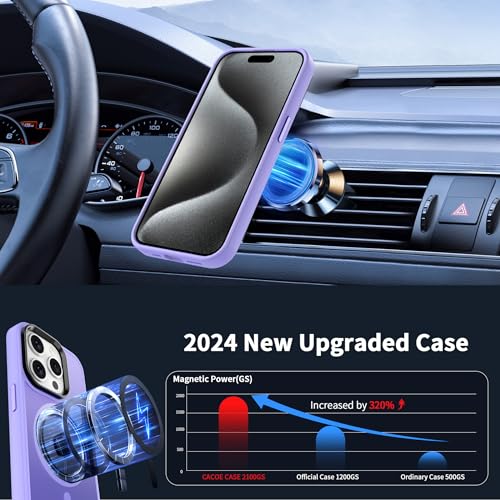 Image of CACOE Magnetic Case for iPhone 15 Pro 6.1 inch, Light Purple