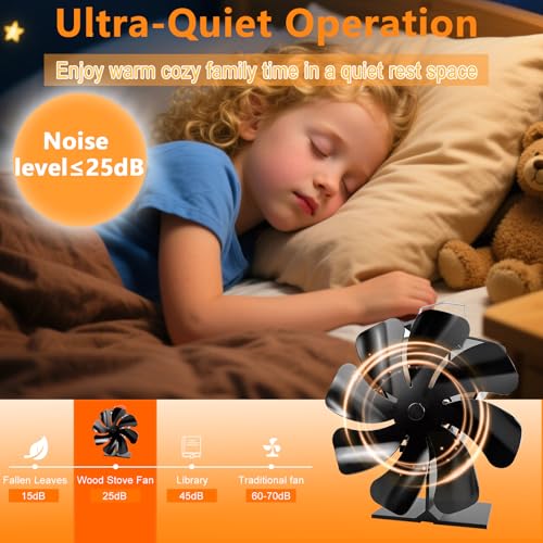 Image of Tomersun Wood Stove Fan Heat Powered Stove Fan, Fireplace Fan for Wood Burning Stove /Pellet /Fireplace, with Thermometer