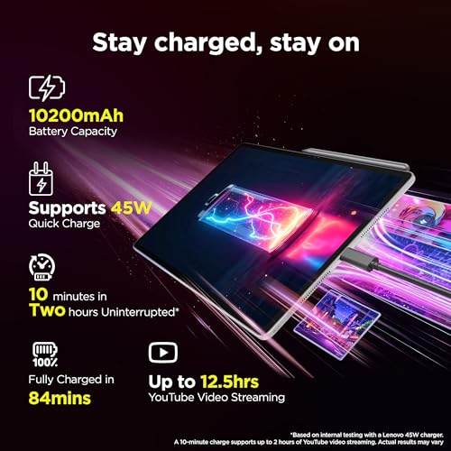 Image of Lenovo Idea Tab Pro Gen 2 with Pen Plus {Smartchoice} 13 inch Display, 3.5K Resolution, 144Hz Refresh | 8GB, 256GB | Snapdragon 8s Gen 4 | 10200mAh, 4 JBL Speakers, USB 3.0 with DP-Out, Wi-Fi 7, Luna Grey