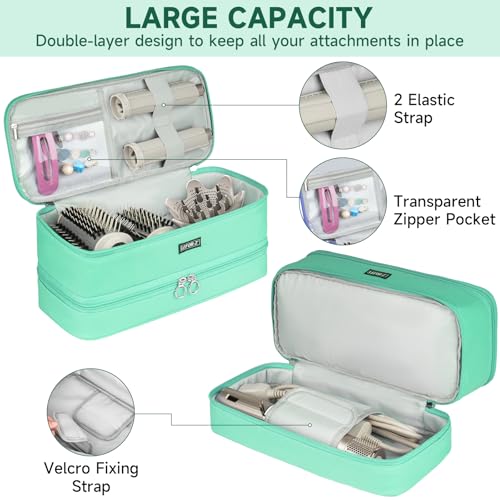 LEFOR·Z Travel Carrying Case Bag Fits Shark Glam/Shark Flexstyle/FlexFusion by LEFOR·Z - Used condition - Image 3