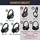 SOULWIT Ersatz Ohrpolster für Bose QuietComfort 45 (QC45)/QuietComfort SE (QC SE)/New Quiet Comfort Wireless Over-Ear Kopfhörern, Ersatzpolster mit weicherem Protein-Leder, Geräuschisolierendem Schaum