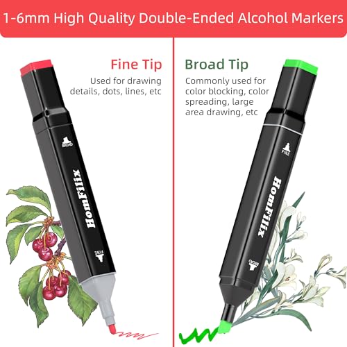HomFilix 48-Color Alcohol Markers for Artists - $14.99 - Image 3