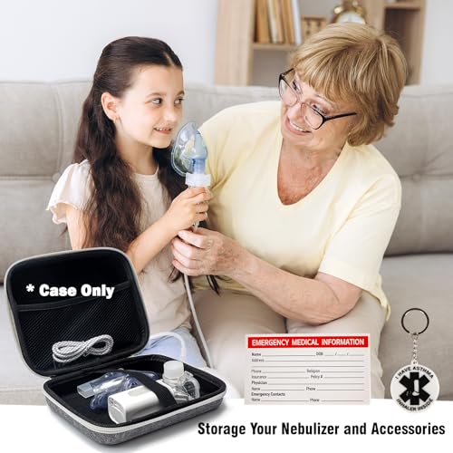 Image of Protective Carrying Case for Portable Nebulizer, Travel Medical Bag with Hard Shell for Inhaler Spacer, Masks, Emergency Medicine Storage Bag with Asthma Alert Tag, Medical Card and Carabiner (Gray)