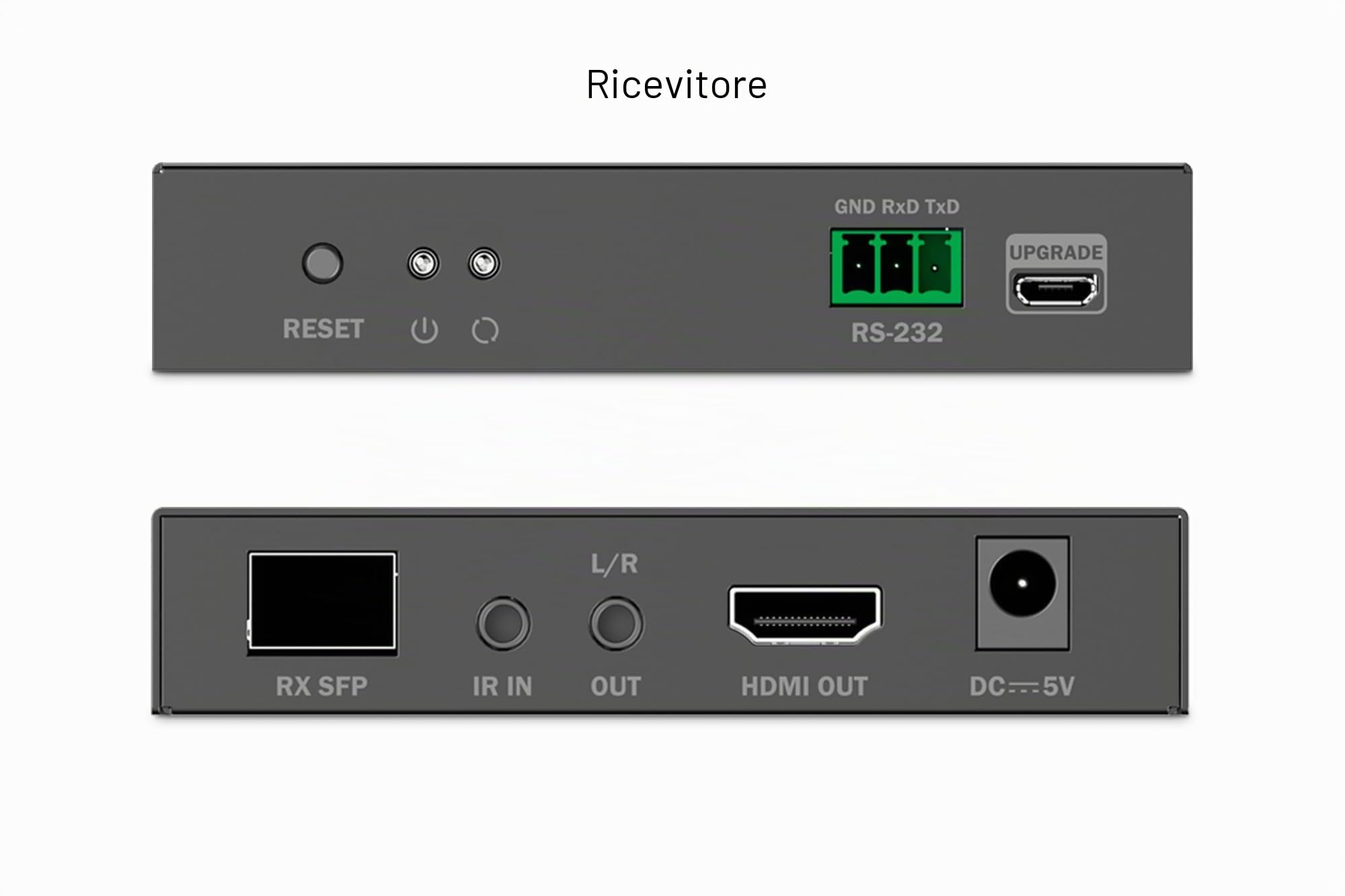 DIGITUS HDMI Fiber IP Extender Set – UHD 4k 60Hz – HDMI 2.0 – Portata MM 300 m e SM 40 km – Trasmettitore e ricevitore – Punto a punto – Nero
