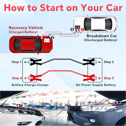 2Pcs Jumper Cable Clamps, Heavy Duty Battery Cramps with Pure Copper Alligator Clips Ends, Suitable for Auto Vehicle Car Truck Boats Charger Voltage Tester, Red and Black - Image 5