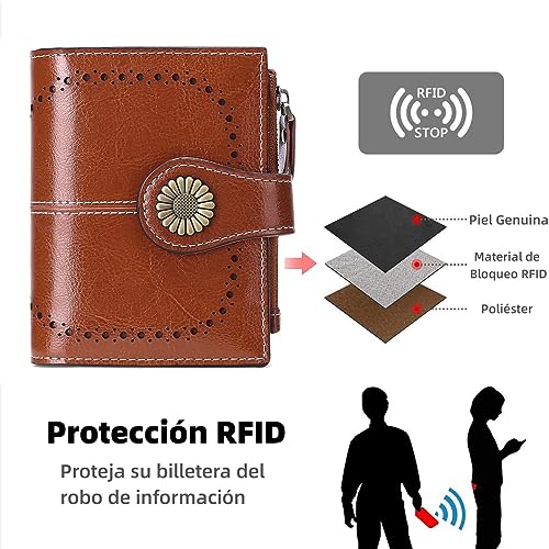 Lista de Monederos para Mujer - solo los mejores. 27 Imagen adicional