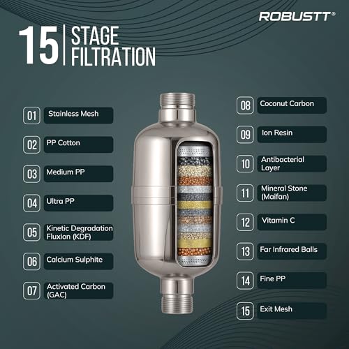 Image of Robustt Oceya 15 Stage Hard Water Softener For Tap & Shower (Silver) | Reduces Hair Fall, Skin Dryness & Limescale | Water Purifier Filter For Tap, Shower & Handshower| Includes Kit & Manual
