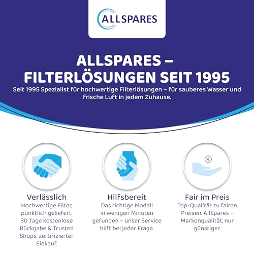 AllSpares Aktivkohlefilter für Dunstabzugshauben geeignet für Bosch DHZ5205, 00361047, 361047 | Siemens LZ52050 | Neff Z5123X5 | 259 x 229 x 22 mm