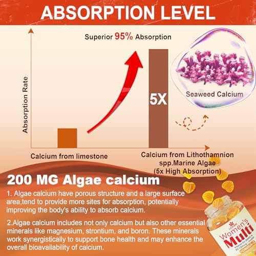 Womens Multivitamin Gummies, Sugar-Free Methylated Multivitamins w/D3 + K2, Vegan Omega 3, Algae Calcium, Daily Vitamin A C E B6 B12 Folate, Inositol, Minerals for Energy, Mood, Bone, Hormore, 120 Cts - Image 6