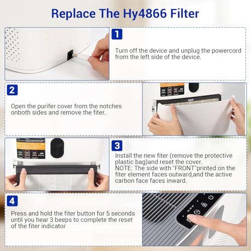 HY4866 Replacement Filter 2 Pack, 3-in-1 H13 True HEPA Filter with Extra 2 Pre-Filters, Compatible with MORENTO HY4866, WESTHEY HY4866, YIOU M1 Air Purifier Models, Enhanced Version by NABEECA - Used condition - Image 6