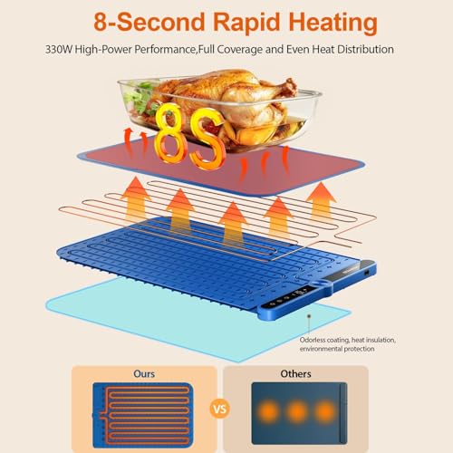 Image of YCDYCD Electric Warming Mat for Food: Adjustable 9-Level Temperature & 1-6H Timer - Silicone Heating Tray for Kitchen Countertop, Buffets, Travel /Party Gatherings