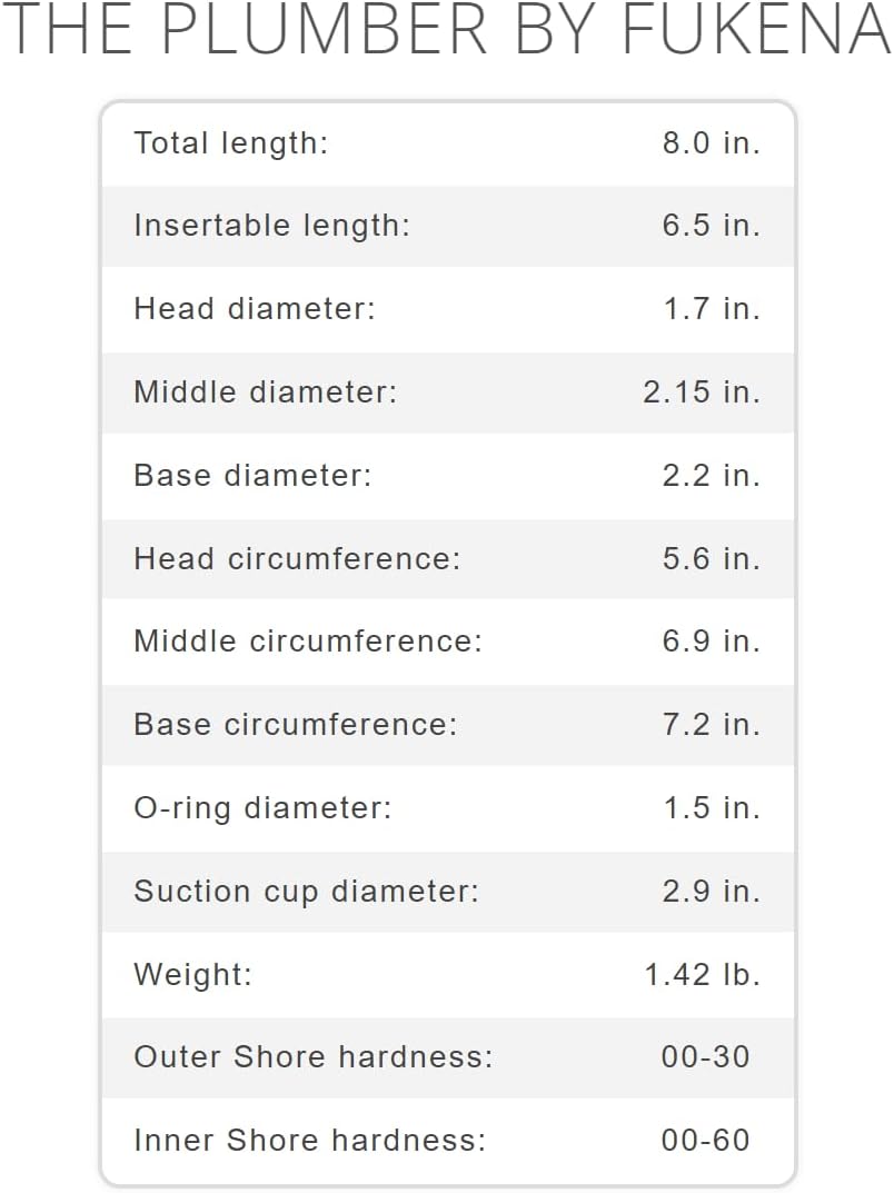 The Plumber by FUKENA - 6.5" Insertable x 7.2" Girth (2.2" Width) Realistic Platinum Cured Dual Density Silicone Dildo with Movable Balls, Strong Suction Cup, and Pure Silicone Finish (No Paint)