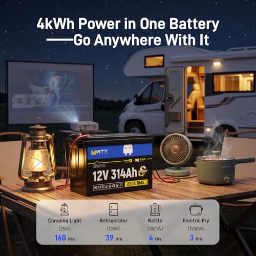 Image of WattCycle 12V 314Ah Mini LiFePO4 Lithium Battery with Bluetooth, 4.01kWh Super Mini Batterys, 200A BMS, 3A Active Balancer, 4-in-1 Smart Switch & DIY Serviceable, 6000+ Deep Cycles for RV, Off-Grid