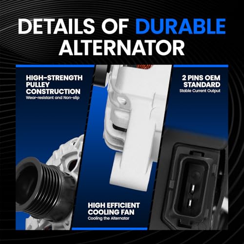 SYKRSS 13970 Alternator Compatible with BMW 325i 325xi 330Ci 330i 330xi 525i 01-05, Z3 530i 01-02, 325Ci X5 01-06, Fit for 0124515050 12311432986 12311740629 12317501599 by SYKRSS - Used condition - Image 4