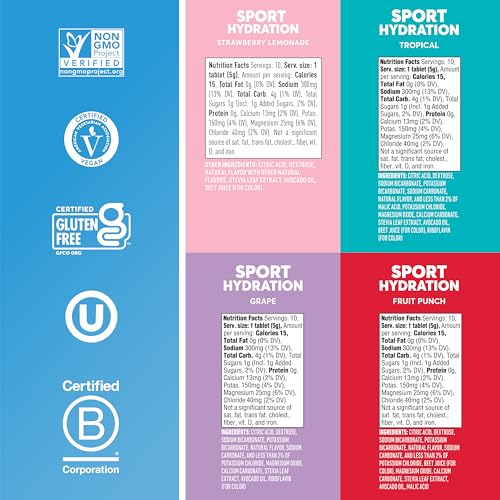 Nuunsportelectrolytetabletswithmagnesiumcalciumpotassiumchloridesodiumglutenfreeveganmixedflavors4pack40servingstotal  Urban Country Home Decor Nuun sport electrolyte tablets with magnesium calcium potassium chloride sodium gluten free vegan mixed flavors 4 pack 40 servings total  urban country home decor