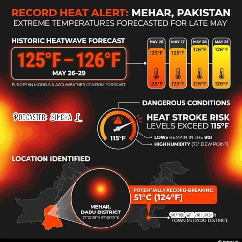 126&deg;F in Pakistan is in the forecast. This is 52&deg;C. A Brutal Heatwave-