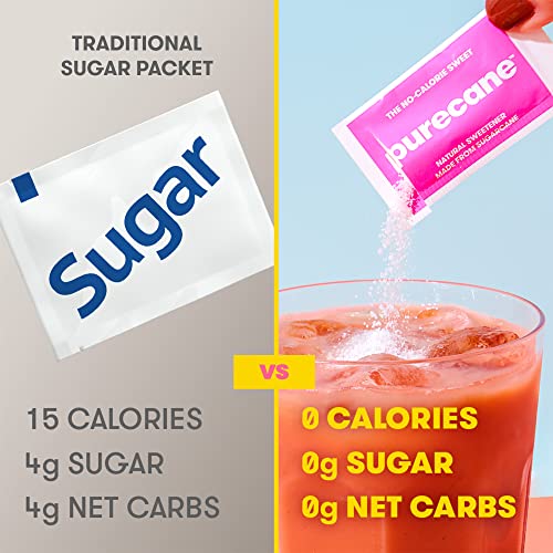Purecane, Travel Packets, Sugar Substitute, 400 Count, Made From All-Natural Sugar Cane, Diabetic Friendly, Keto Diet Friendly, Gluten-Free, Zero Net Carbs, 400 Ct Sachets, 18 Oz #TOP1
