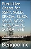 Predictive Charts for $SPY, $GLD, $FXCM, $USO, $SCO, $CVX, $MU, $AAPL, $GOOG, $FB: How does artificial intelligence PNN machine think of the future of securities? (PNN Charts Book 1)