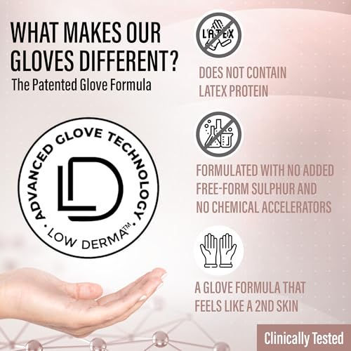 Ensure Black Nitrile Gloves Low Dermatitis 7 Mil, Heavy Duty, Puncture & Chemical Resistant, Disposable, Latex-Free, for Automotive, Industrial, Mechanic, Food Service, Exam Gloves (100, Small) - Image 2