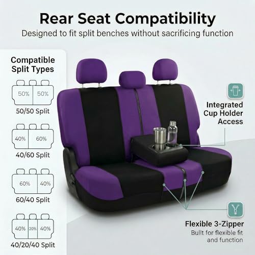 Image of FH Group Car Seat Covers Full Set Cloth - Universal Fit, Automotive Seat Covers, Low Back Front Seat Covers, Airbag Compatible, Split Bench Rear Seat, Car Seat Cover for SUV, Sedan, Van Purple