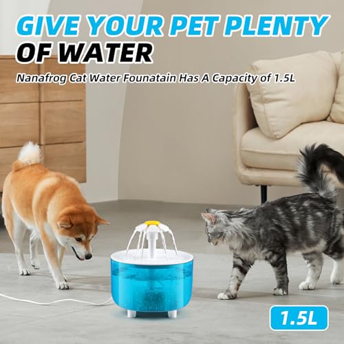 Fuente de Agua Automática para Mascotas 1.5L Azul miniatura 7