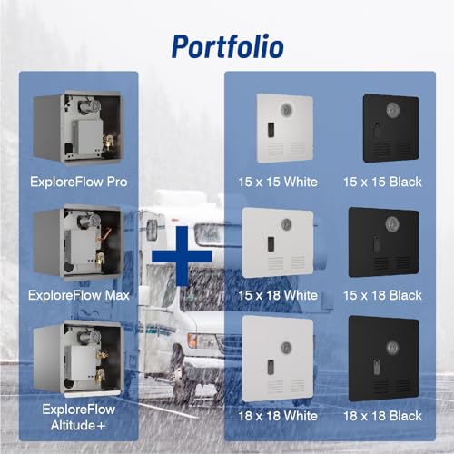 Ranein 18 x 18 Inches RV Water Heater White Door. ONLY Door kit for Ranein RV water heaters - Thumbnail 5