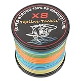 8 Strands Braided Fishing Line,Topline Tackle Abrasion Resistant Fishing Wire,Fast Water Cutting Fis