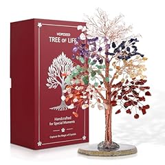 7 Chakra Tree