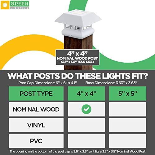 Greenlighting 4 Pack Veranda Solar Powered Led Post Cap Light For 4" X 4" Wood Posts (White) #TOP2