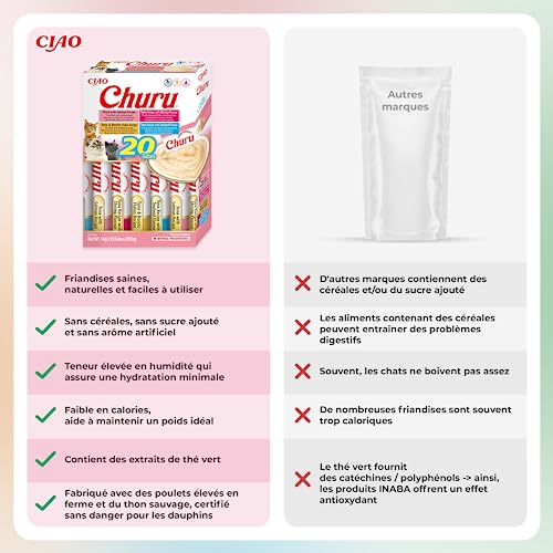 INABA Churu - Friandises pour Chats en Purée aux 4 Saveurs de Fruits de Mer - Délicieux Snacks pour Félins - Texture Lisse et Onctueuse - Nourriture pour Chats - 20 Tubes x 14g - Image 8