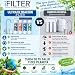 Imagen de Equipo de Filtrado de Agua iFILTER