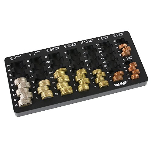 HMF 282-02 Euro-Münzzählbrett abgeschrägt, 27,5 x 13,0 x 3,0 cm, schwarz