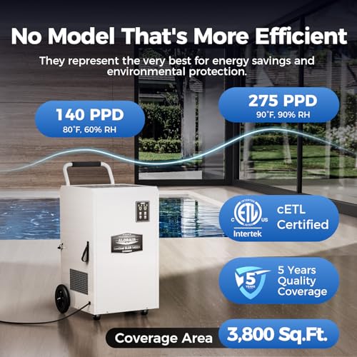 Alorair275ppdslgrcommercialindustrialdehumidifierfitfor3800sqftspaceportablemoistureremoveforwinterstormbasementgaragewaterdamagerestorelimited5yearswarranty  Urban Country Home Decor Alorair 275 ppd slgr commercial industrial dehumidifier fit for 3800 sqft space portable moisture remove for winter storm basement garage water damage restore limited 5 years warranty  urban country home decor