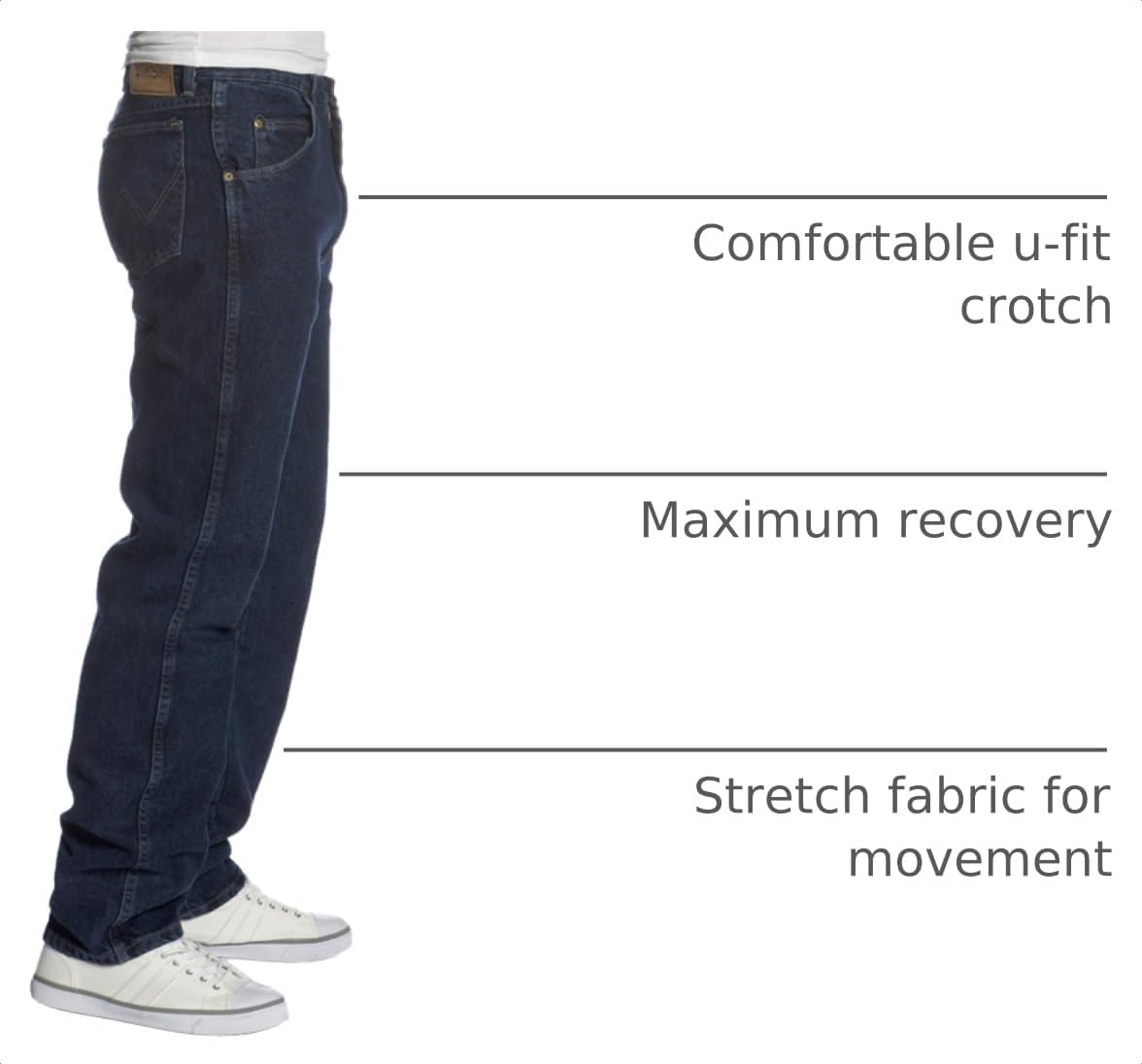 Wrangler Men's Rugged Wear Classic Fit Jean image 5