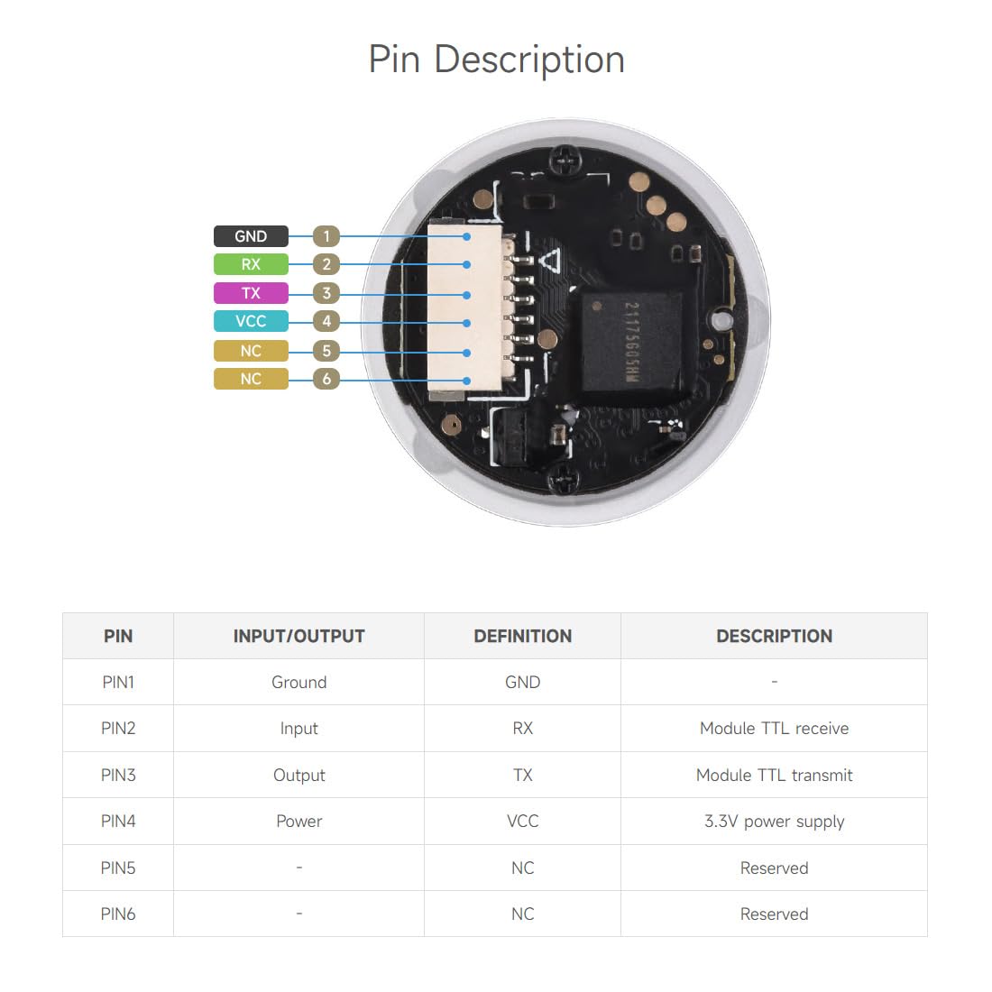 Waveshare Circular 2D Codes Scanner Module, Barcode/QR code Reader, with LED Indicator, Small Size, Easy to Integrate, Suitable for Elevator & Other Code Scanning Applications