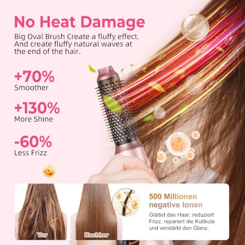 Image of Atopskins 6 in 1 Hair Dryer Brush Set, Hot Air Styler Blowout Brush