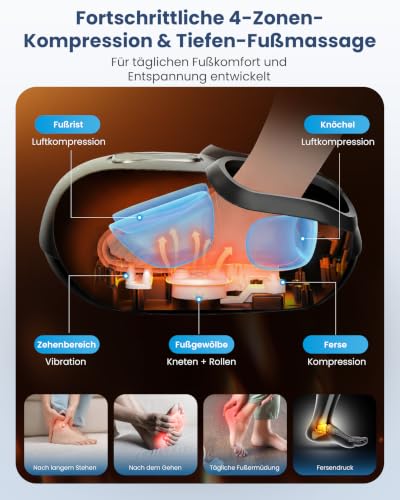 COMFIER Fußmassagegerät, Shiatsu Fussmassagegerät Elektrisch – Ansicht 2